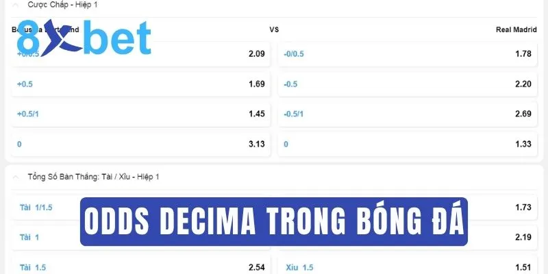 Tỷ lệ cược bóng đá là gì? Tìm hiểu chi tiết về tỷ lệ kèo cược 2 Tỷ lệ cược Thập Phân